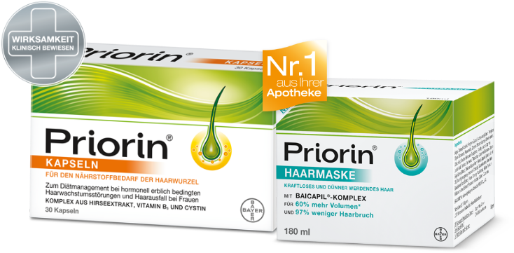 Priorin Packshots