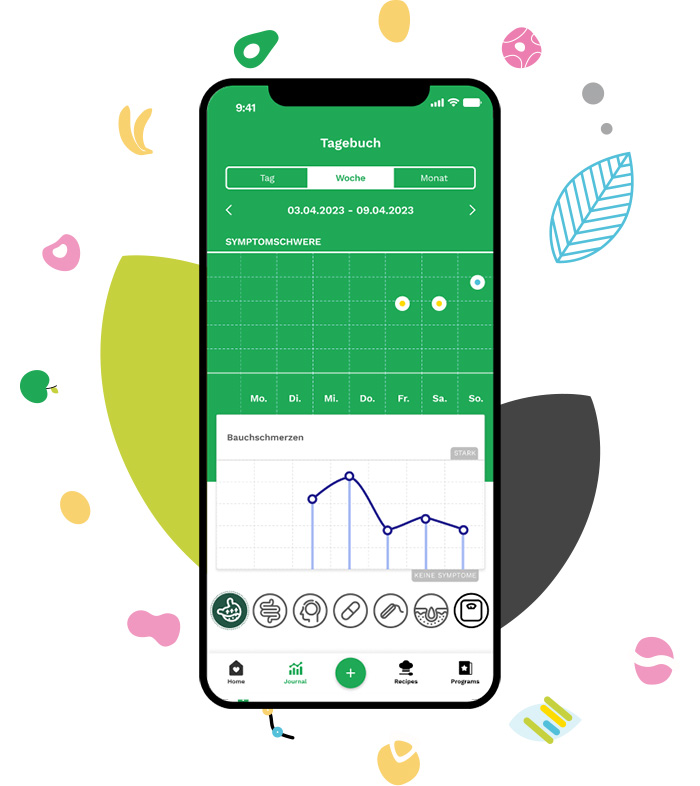 Cara Care Mockup